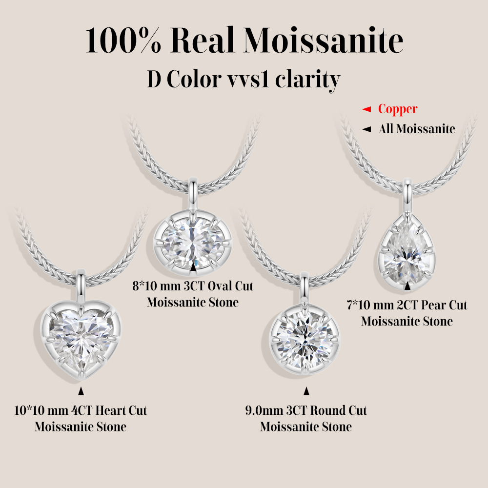 MINTYBOX ベゼルセット モアサナイト ペンダント コ - Bezels Set Pendant のレビューと価格